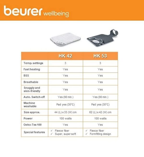 Beurer HK 42 Super Cosy Heat Pad - Image 5