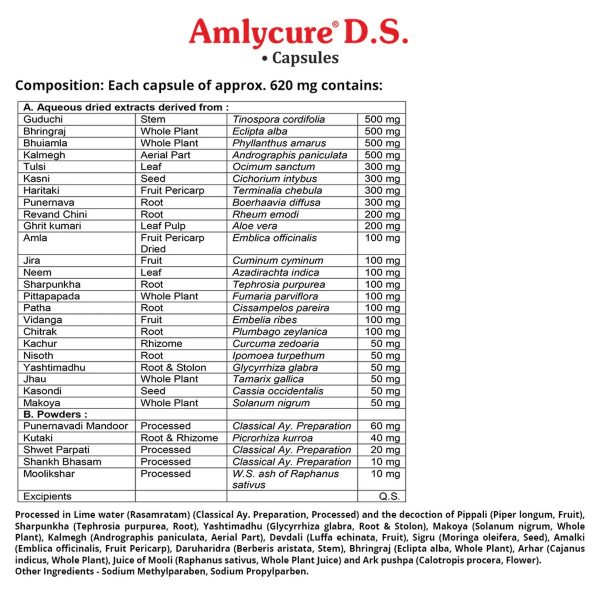 Aimil Amlycure DS Capsule - Image 3