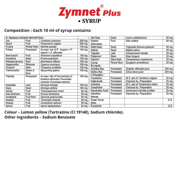Aimil Zymnet Plus Syrup 200ml (Pack of 3) - Image 3