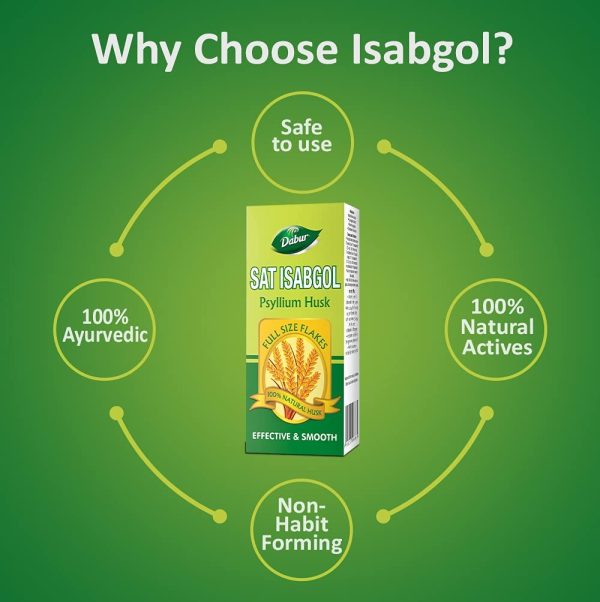 Dabur Sat Isabgol (200 grams) - Image 4