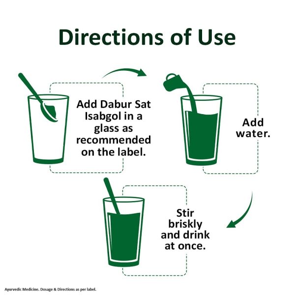 Dabur Sat Isabgol (200 grams) - Image 6