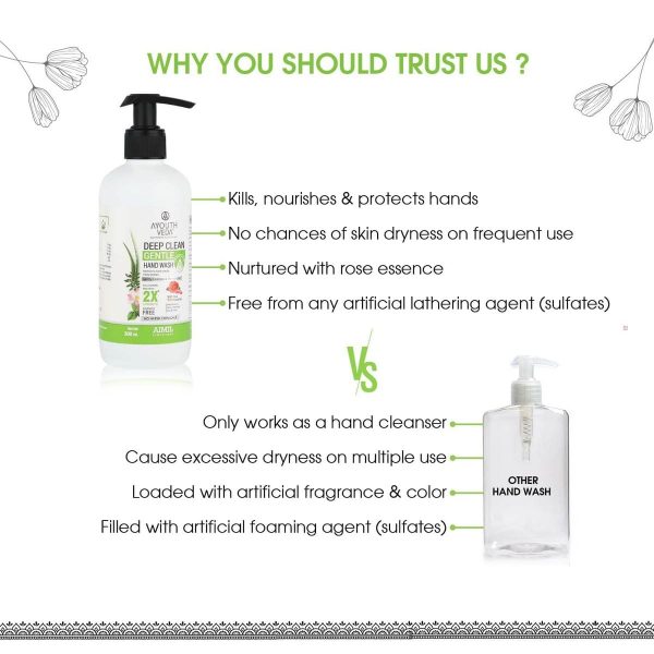 Ayouthveda Deep Clean Gentle Hand Wash (Set of 2) - Image 5