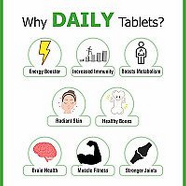 Dr. Morepen Daily Tablets Pack of 2 (20 tablets) - Image 3