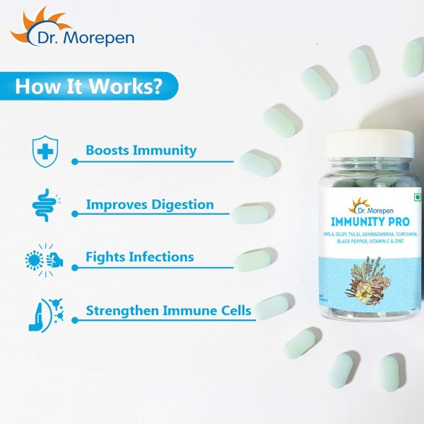 Dr. Morepen Immunity Pro (60 Tab) - Image 3