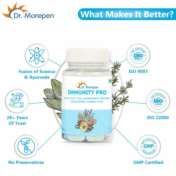 Dr. Morepen Immunity Pro (60 Tab) - Image 5