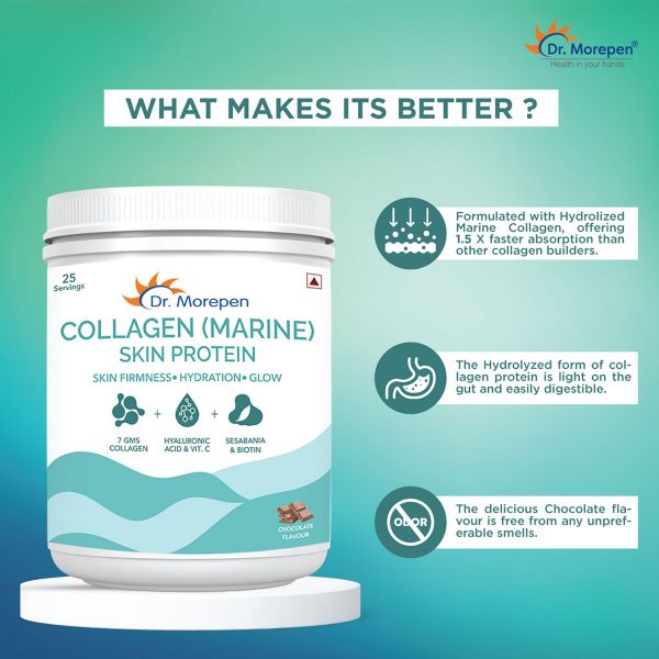 Dr. Morepen Marine Collagen Skin Protein (Pack of 2) - Image 3