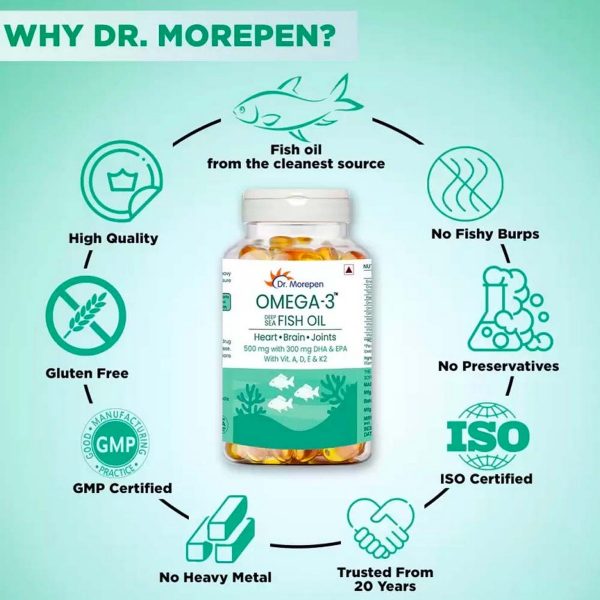 Dr. Morepen Omega-3 Deep Sea Fish Oil, Pack of 2 (500 mg) - Image 6