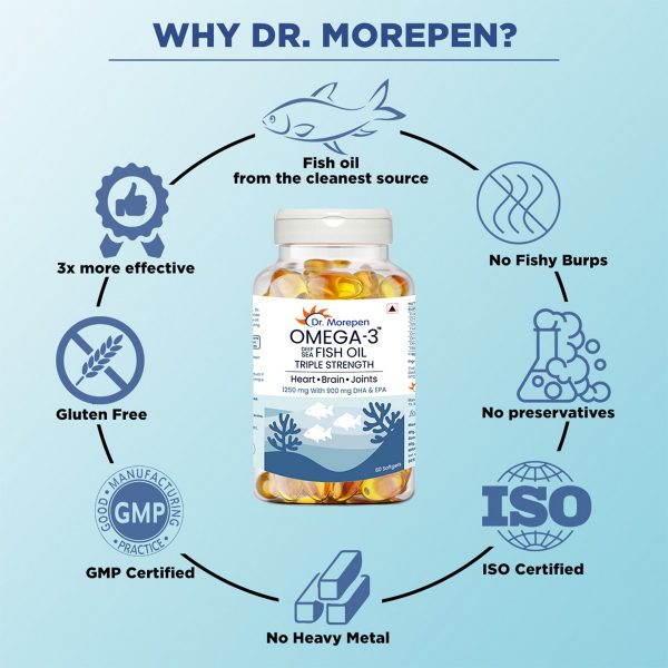 Dr. Morepen Omega-3 Deep Sea Fish Oil Triple Strength (Pack of 2) - Image 5
