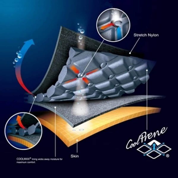 LP Support Extreme Each Ankle Support - Image 3