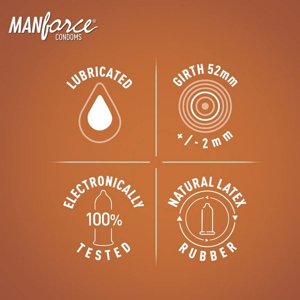 Manforce Classic Combo Pack - 10 Pieces (Pack of 6) - Image 7