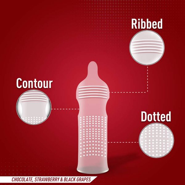 Manforce Mix Condoms Set Of 6 - Image 4