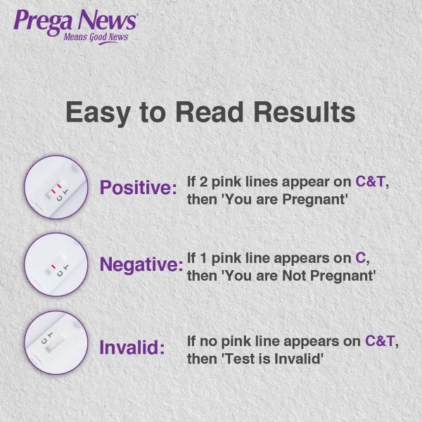 Prega News HCG Pregnancy Test Kit (Pack of 3) - Image 3