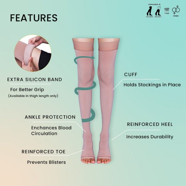 Sorgen Classique Lycra (Class 2 Thigh Length) - Image 2