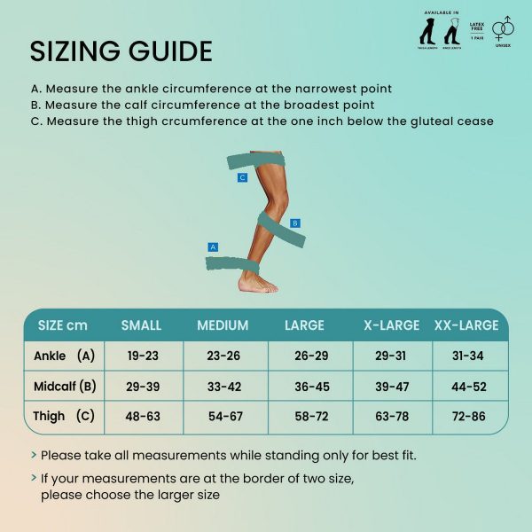 Sorgen Classique Lycra (Class 2 Thigh Length) - Image 3