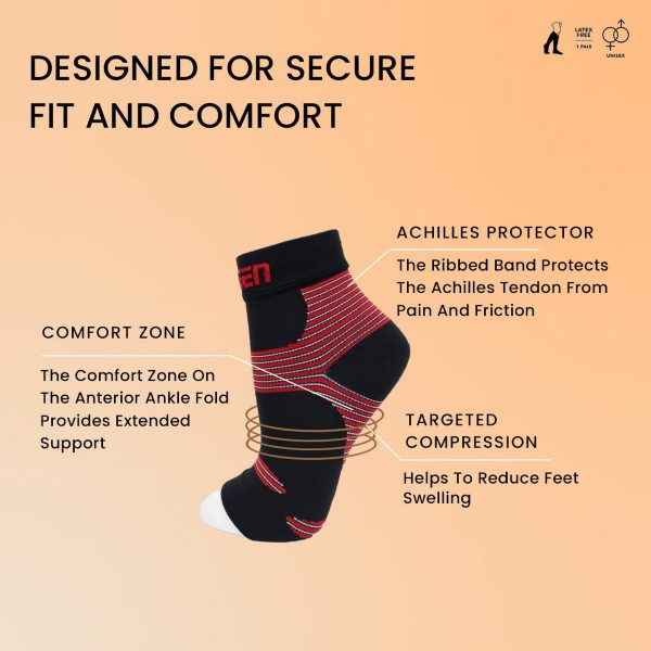 Sorgen Compression Ankle Sleeve - Image 6