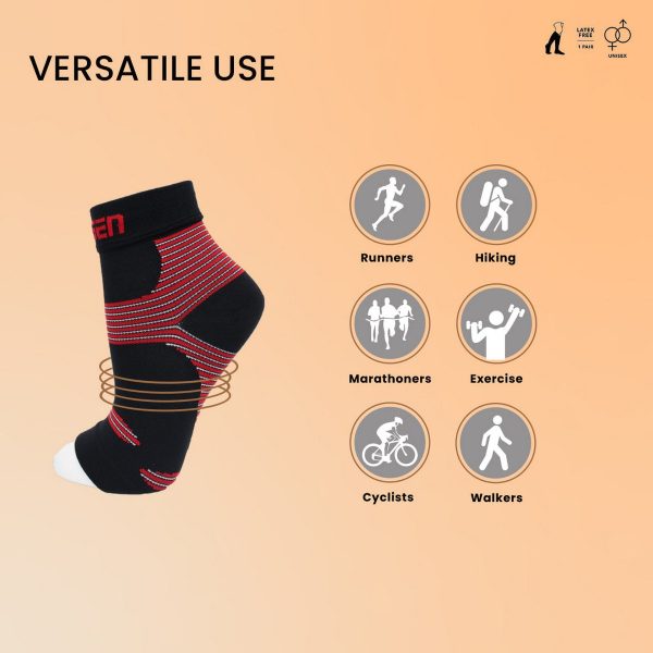 Sorgen Compression Ankle Sleeve - Image 3