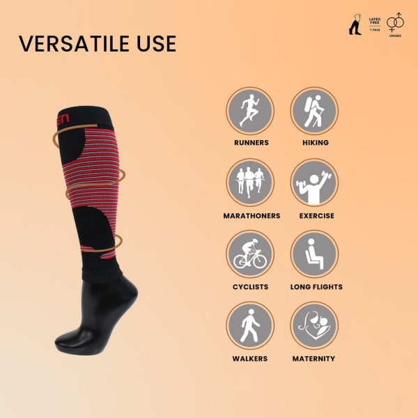 Sorgen Performance Calf Sleeves - Image 6