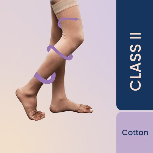 Sorgen Premiere Cotton Compression Stockings (Class 2 Thigh length)