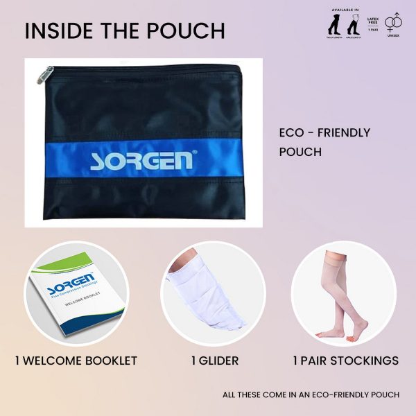 Sorgen Premiere Cotton Compression Stockings (Class 2 Thigh length) - Image 2