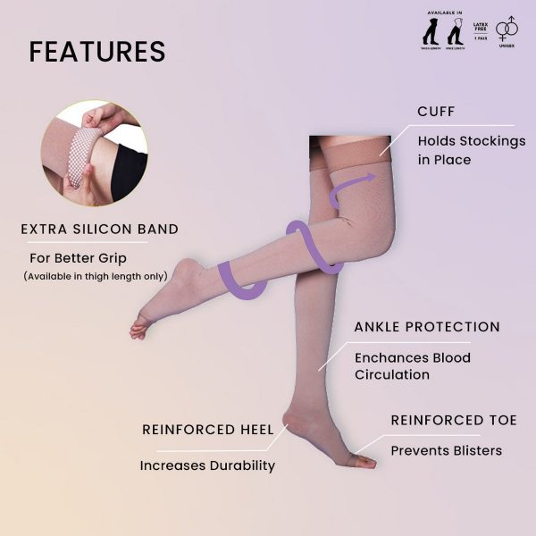 Sorgen Premiere Cotton Compression Stockings (Class 2 Thigh length) - Image 3