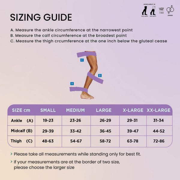 Sorgen Premiere Cotton Compression Stockings (Class 2 Thigh length) - Image 4