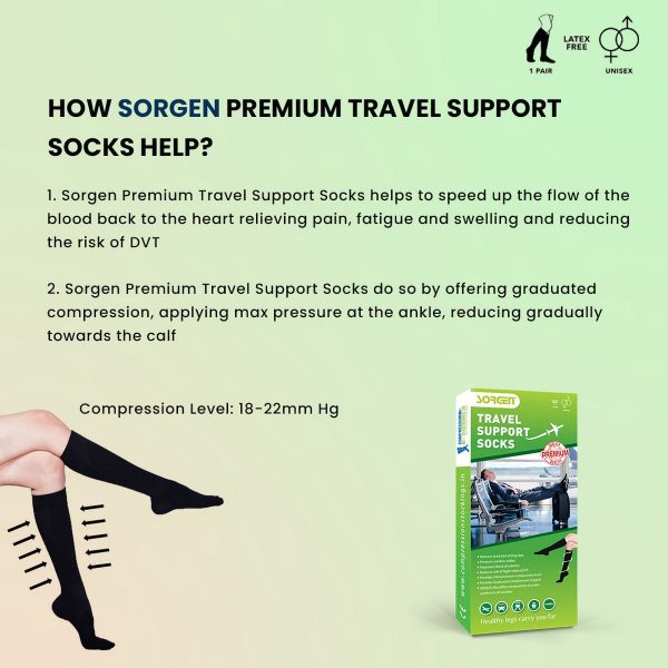 Sorgen Premium Travel Support Socks (Black) - Image 5