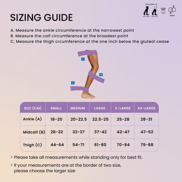 Sorgen Thigh Anti Embolism DVT Stockings - Image 4