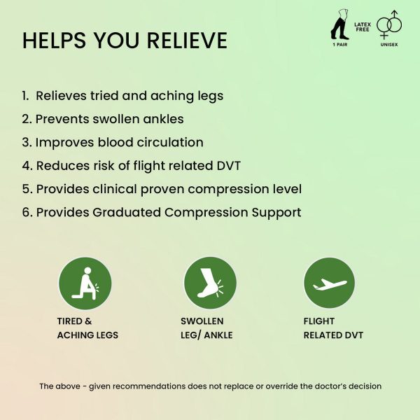 Sorgen Travel Support Socks - Image 2