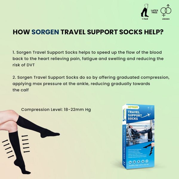 Sorgen Travel Support Socks - Image 5