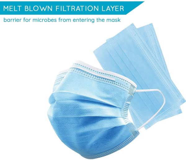Medical Grade Surgical Face Mask (10 Pcs) - Image 2