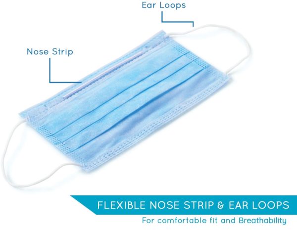 Medical Grade Surgical Face Mask (10 Pcs) - Image 4