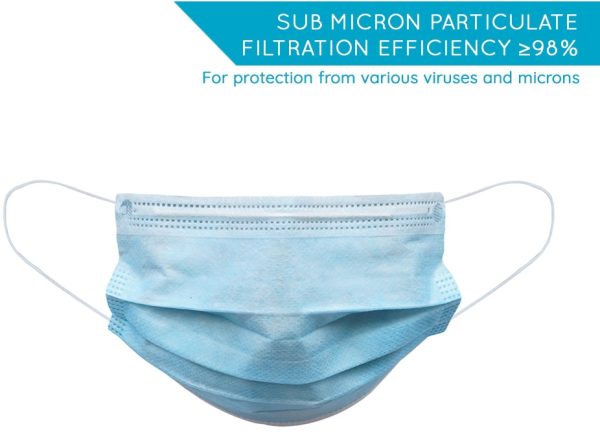 Medical Grade Surgical Face Mask (10 Pcs) - Image 5