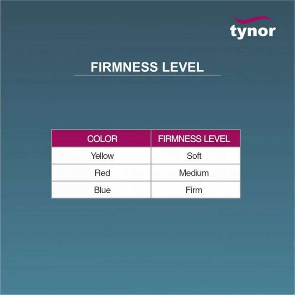 Tynor Exercising Gel Ball Trio, Universal (1 Unit) - Image 2