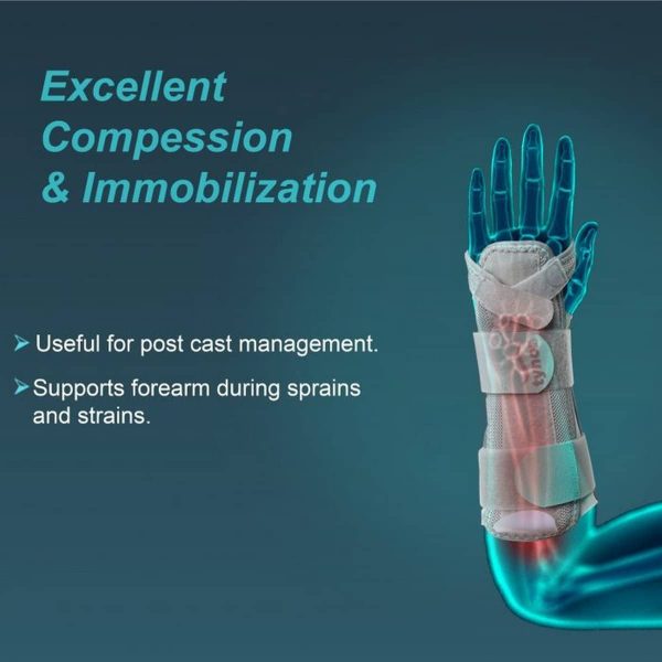 Tynor Forearm Splint, Grey (1 Unit) - Image 2