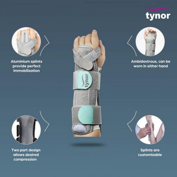 Tynor Forearm Splint, Grey (1 Unit) - Image 3