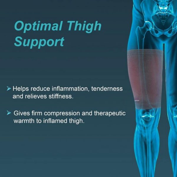 Tynor Thigh Support, Grey (1 Unit) - Image 2