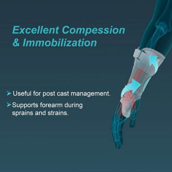 Tynor Wrist And Forearm Splint, Grey (1 Unit) - Image 2
