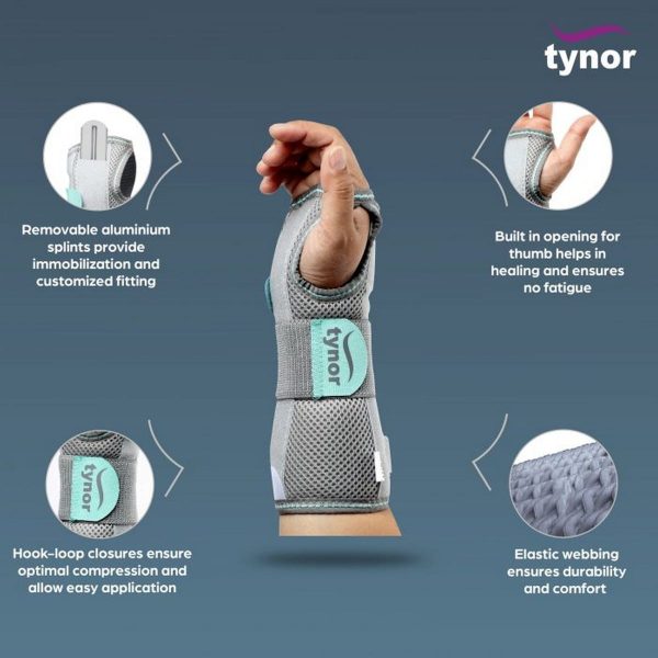 Tynor Wrist And Forearm Splint, Grey (1 Unit) - Image 3