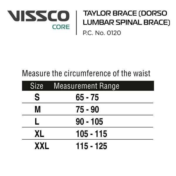 Vissco Core Dorso Lumbar Spinal Brace - Image 4