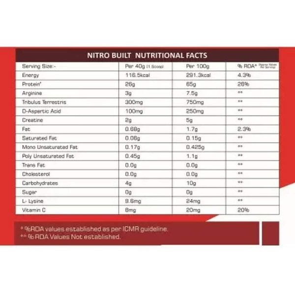 FB Nutrition NITRO BUILT Lean Muscle Protein (2 kg, Chocolate) - Image 3