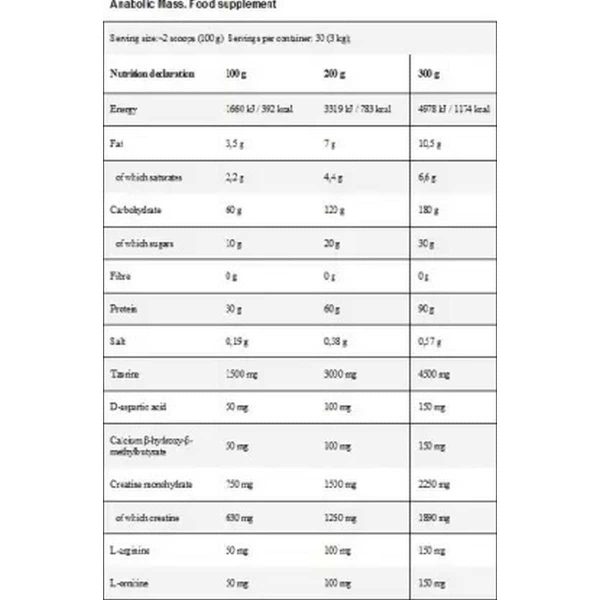 Kevin Levrone Anabolic Mass (3 kg) - Image 3